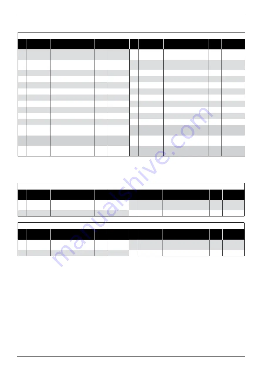 Stanley 07287 Instruction And Service Manual Download Page 359