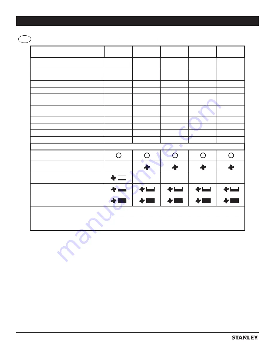 Stanley 657888110095 Manual Download Page 65