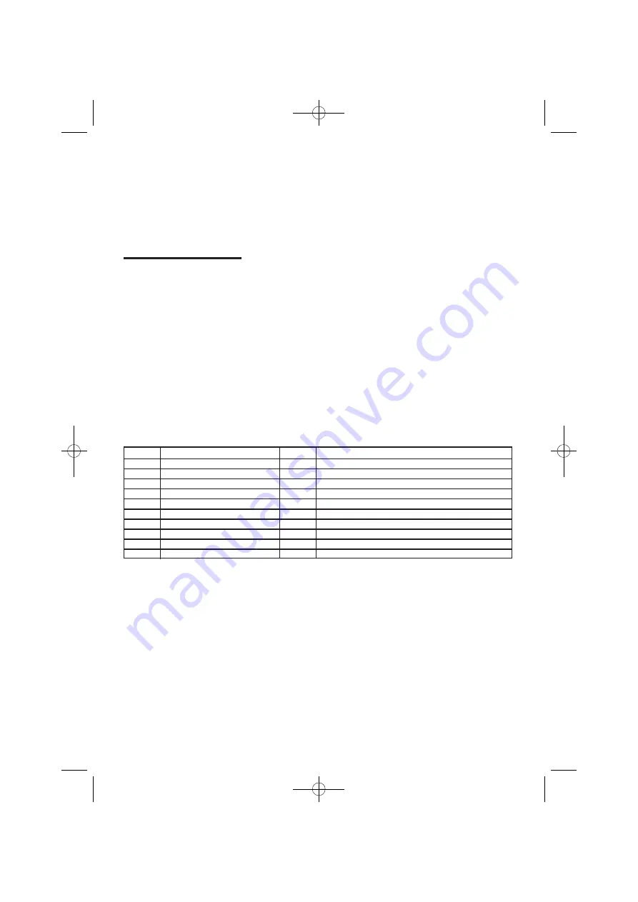 Stanley BOSTITCH F21PL Original Instructions Manual Download Page 16