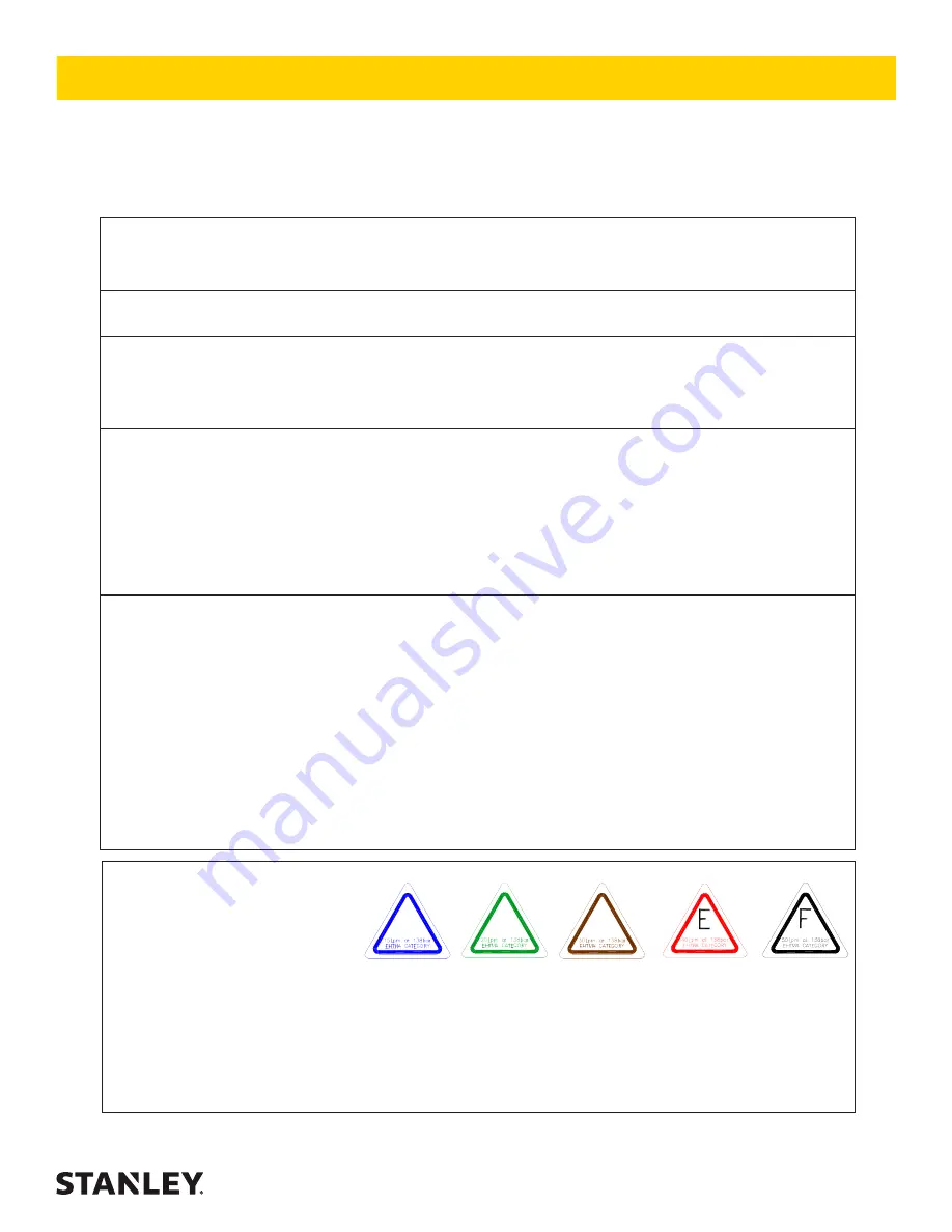 Stanley CT10016N User Manual Download Page 9