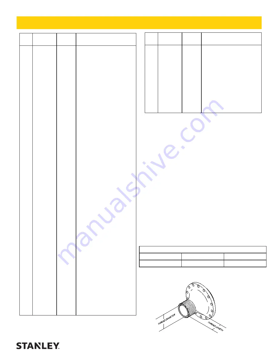 Stanley CT10016N User Manual Download Page 25