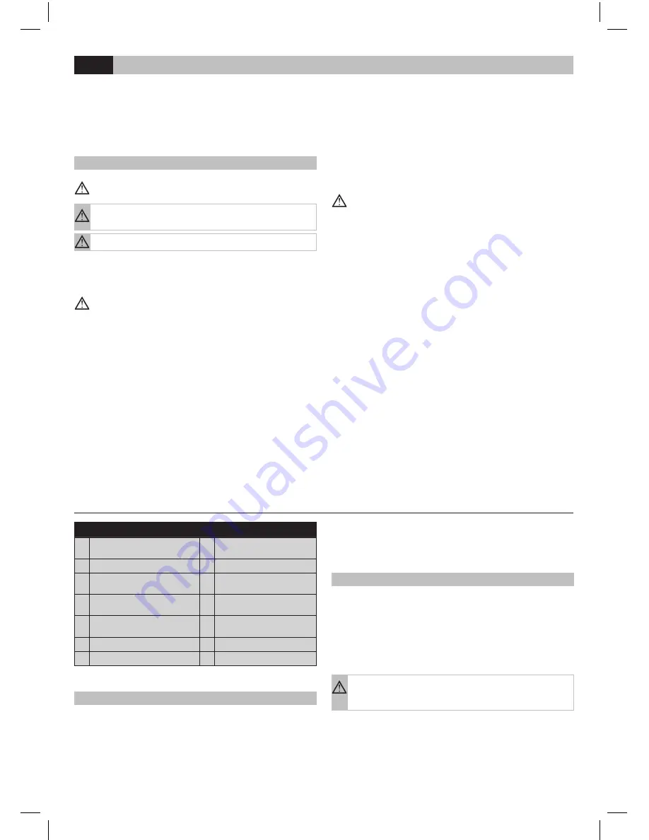 Stanley DN 200/8/6 Instruction Manual For Owner'S Use Download Page 7