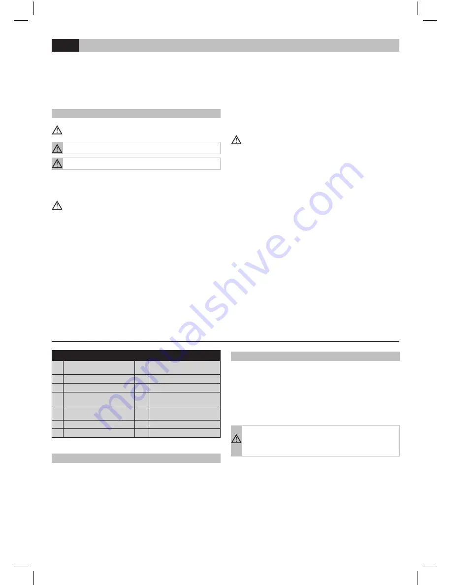 Stanley DN 200/8/6 Instruction Manual For Owner'S Use Download Page 8