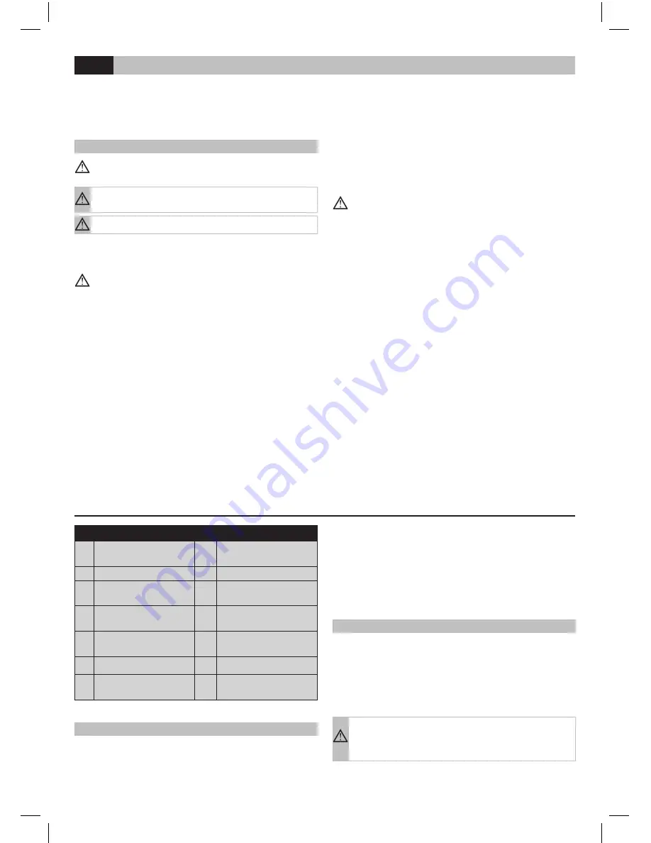 Stanley DN 200/8/6 Instruction Manual For Owner'S Use Download Page 9