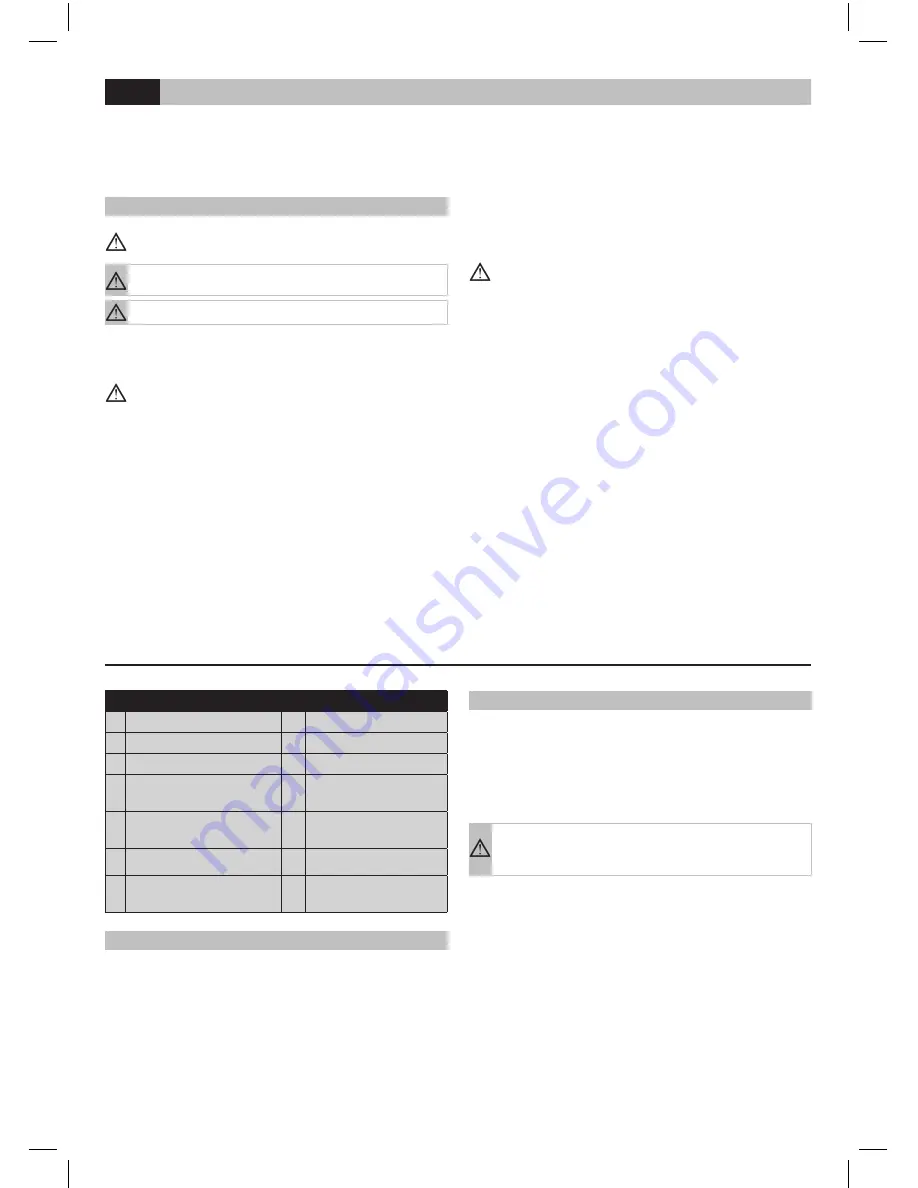 Stanley DN 200/8/6 Instruction Manual For Owner'S Use Download Page 15