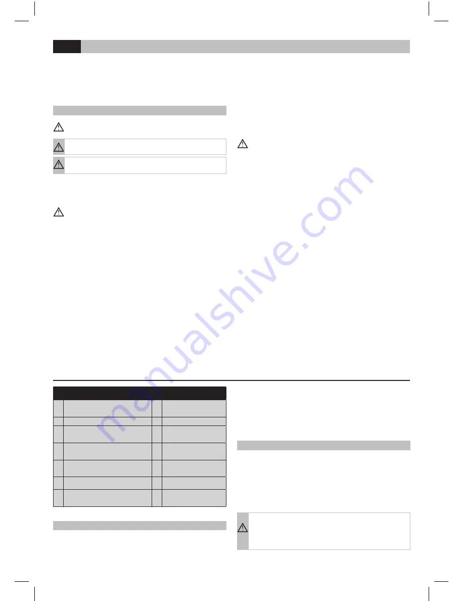 Stanley DN 200/8/6 Instruction Manual For Owner'S Use Download Page 24