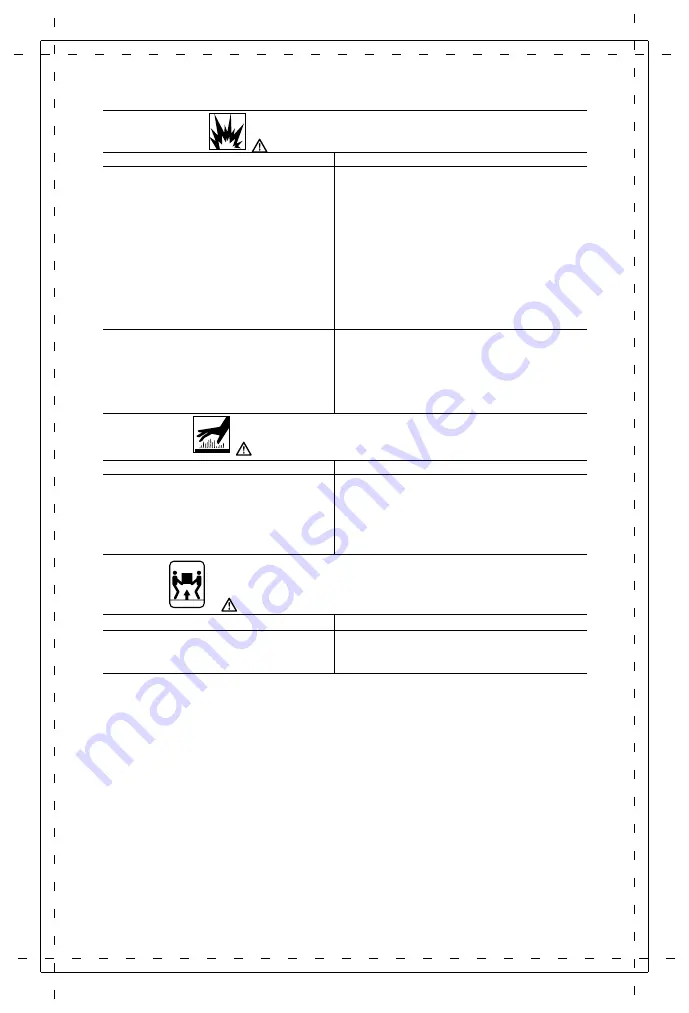 Stanley Farmax SXPW3425 Instruction Manual Download Page 7