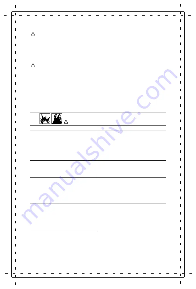 Stanley Farmax SXPW3425 Instruction Manual Download Page 25