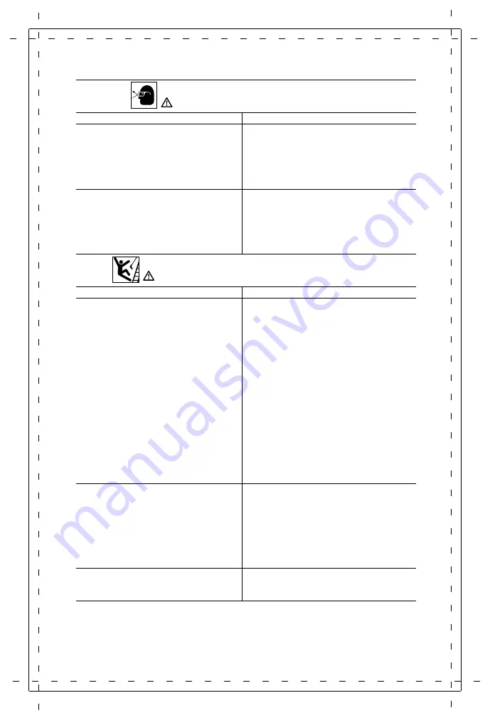 Stanley Farmax SXPW3425 Instruction Manual Download Page 28