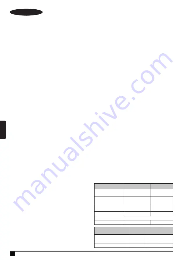 Stanley FATMAX FMC607 Original Instructions Manual Download Page 46