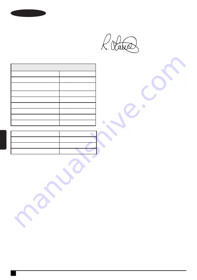 Stanley Fatmax FME190 Original Instructions Manual Download Page 52