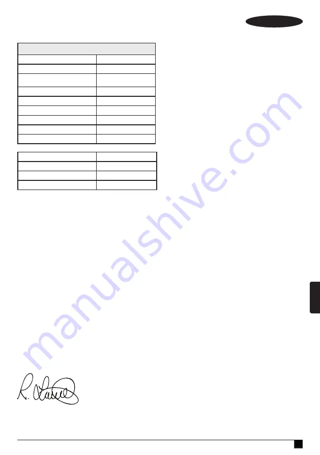 Stanley Fatmax FME190 Original Instructions Manual Download Page 65