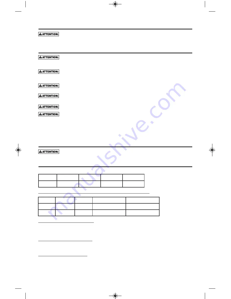 Stanley FatMax FMFP12758 Operation And Maintenance Manual Download Page 21