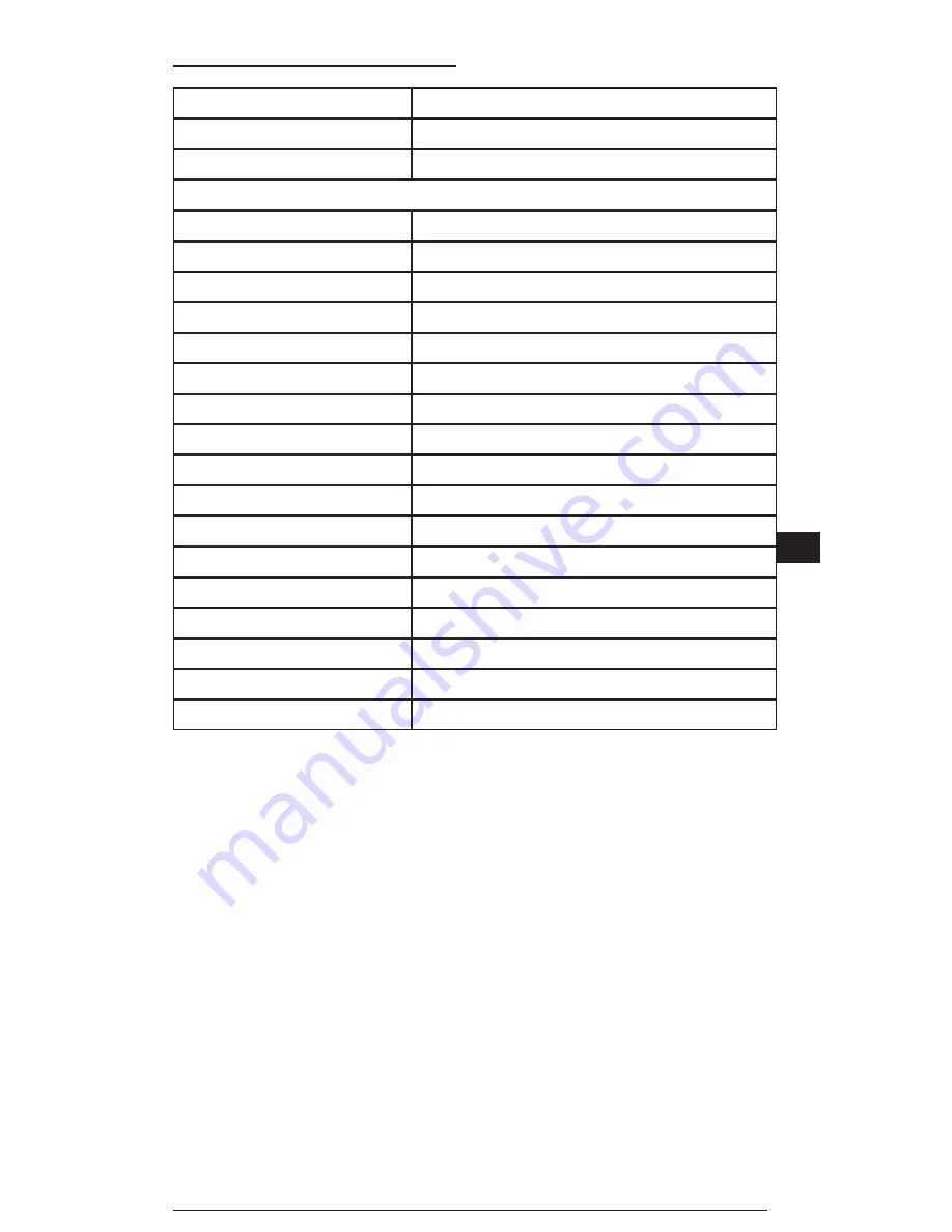 Stanley FatMax FMHT1-77360 Manual Download Page 91