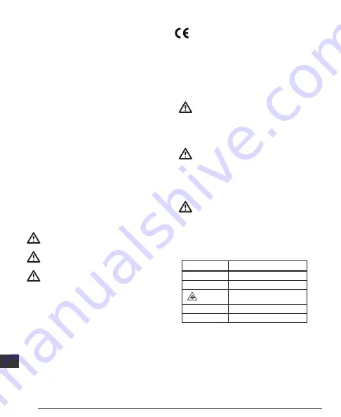 Stanley FATMAX FMHT77595 Manual Download Page 160