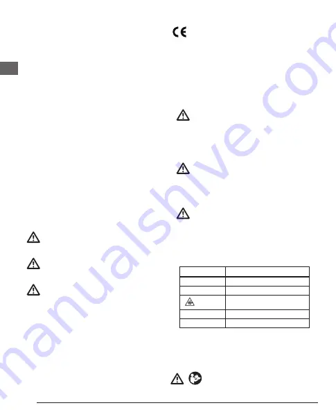 Stanley FATMAX FMHT77596 Manual Download Page 26