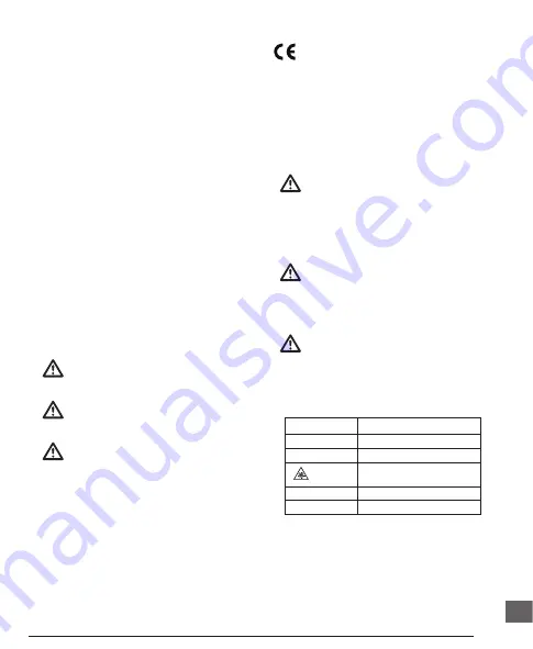 Stanley FATMAX FMHT77596 Manual Download Page 175