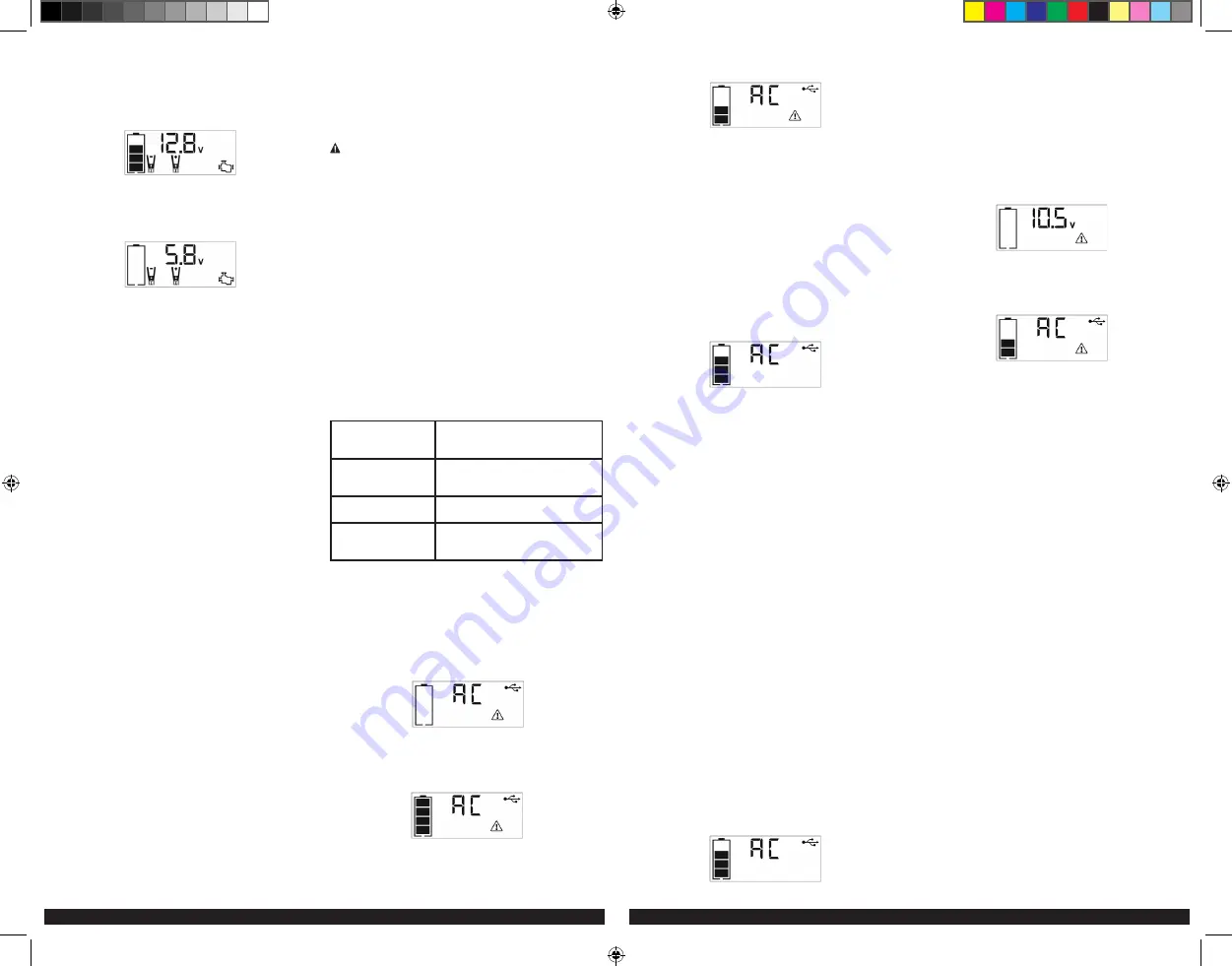 Stanley FATMAX PPRH7DS Instruction Manual Download Page 9