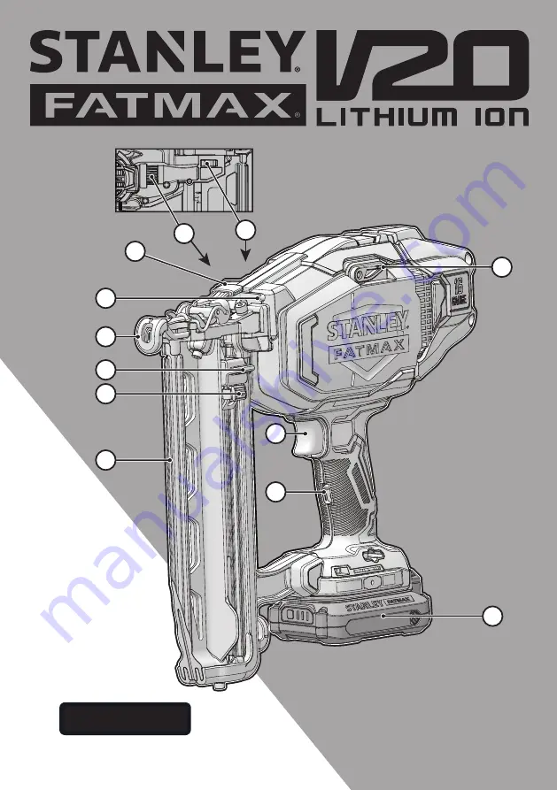 Stanley FATMAX SFMCN616 Original Instructions Manual Download Page 1