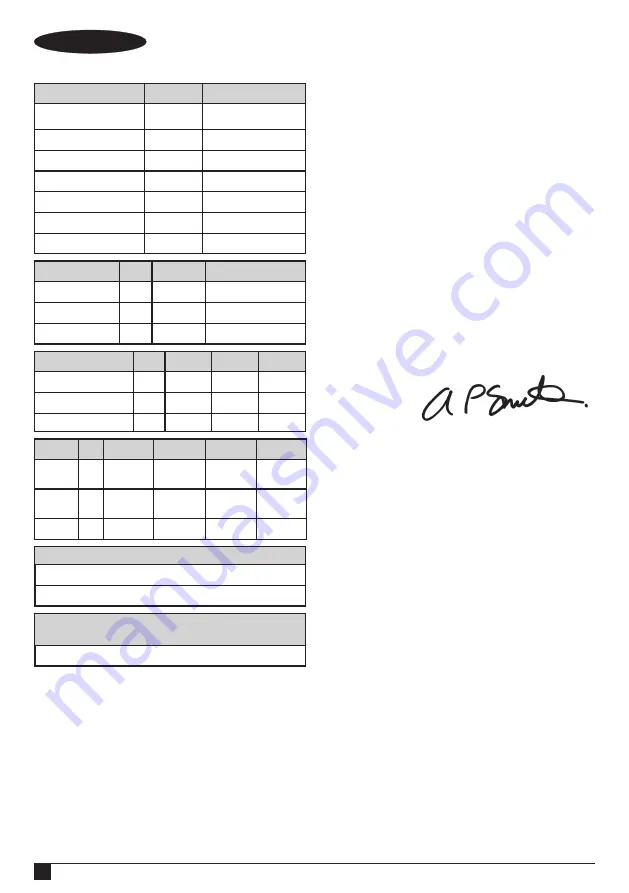 Stanley FATMAX SFMCN616 Original Instructions Manual Download Page 92