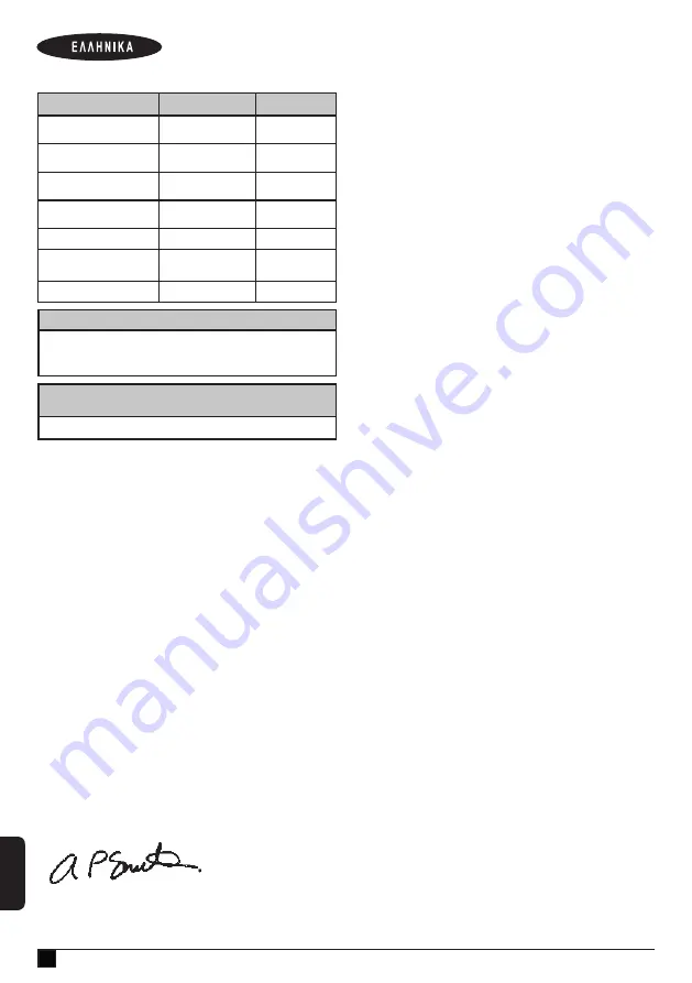 Stanley FATMAX SFMEE500 Manual Download Page 82