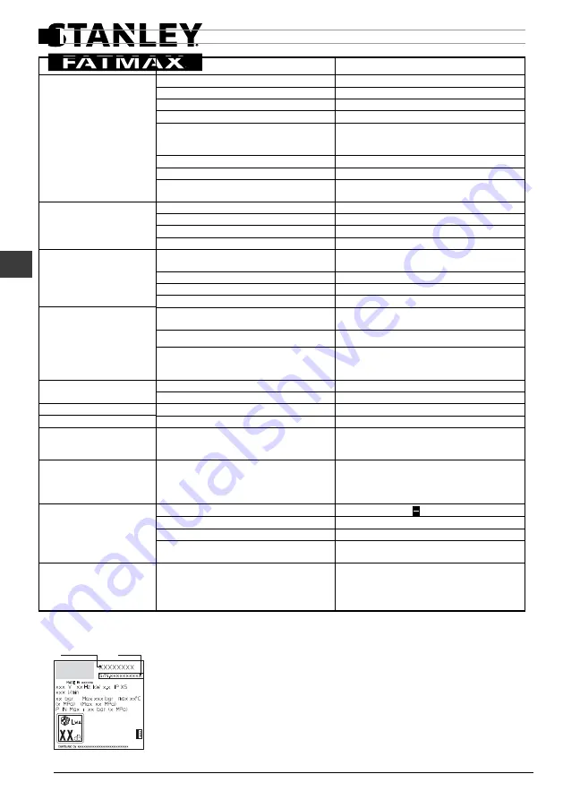 Stanley FATMAX SXFPW20E Скачать руководство пользователя страница 98