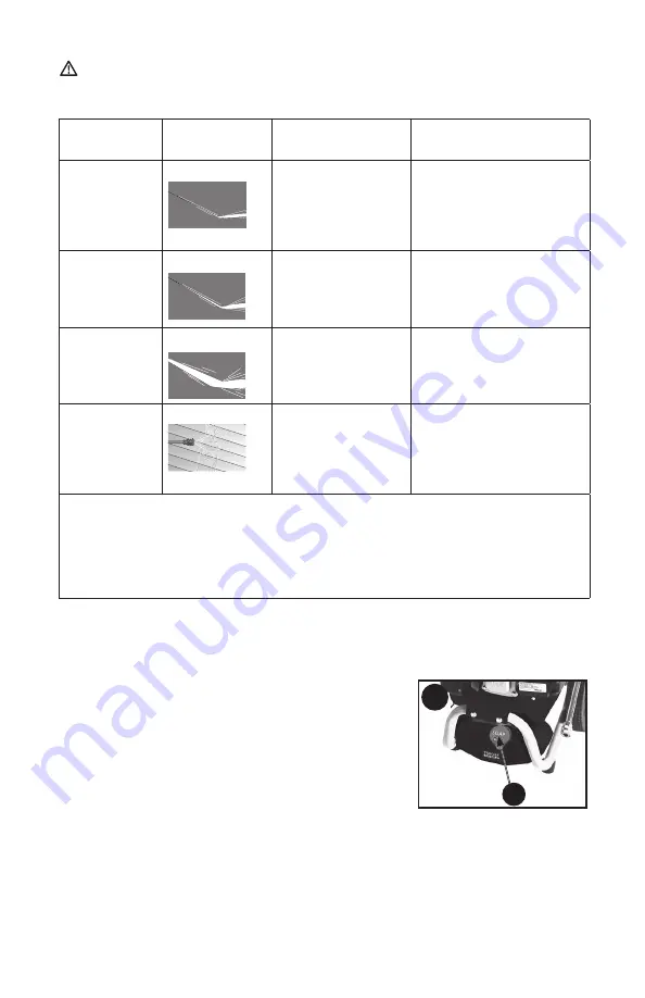 Stanley Fatmax SXPW2823K Instruction Manual Download Page 15