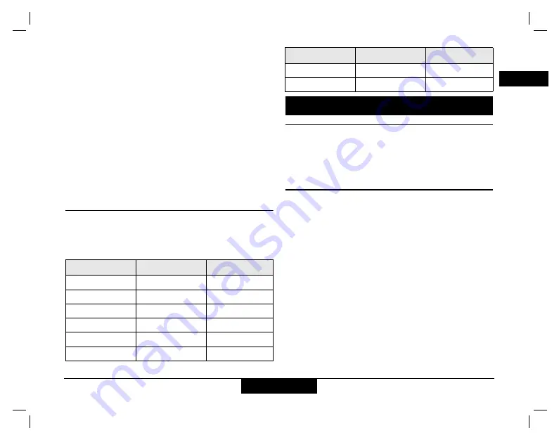 Stanley FatMax TruLaser TLM 300 User Manual Download Page 32