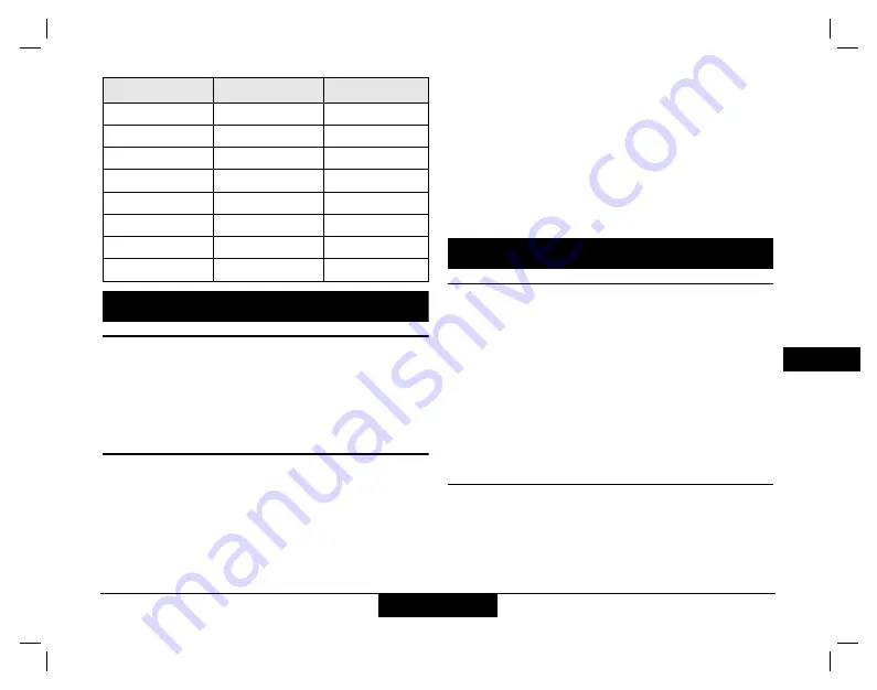 Stanley FatMax TruLaser TLM 300 User Manual Download Page 118