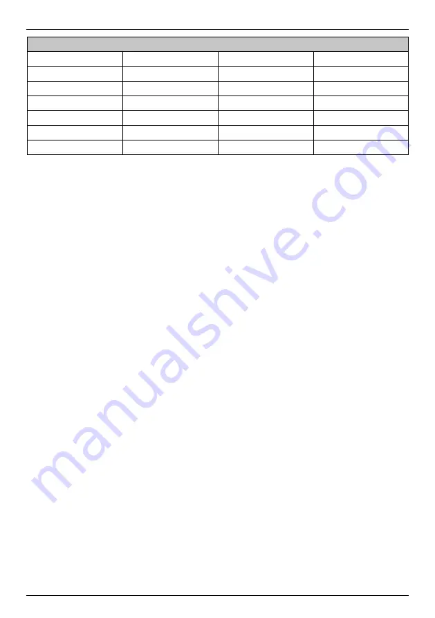 Stanley MasterFix XGrip N09QI Instruction Manual Download Page 208