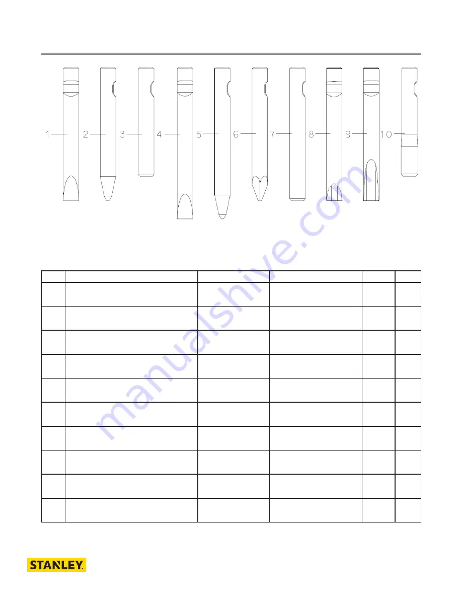 Stanley MB3025 Parts Manual Download Page 17