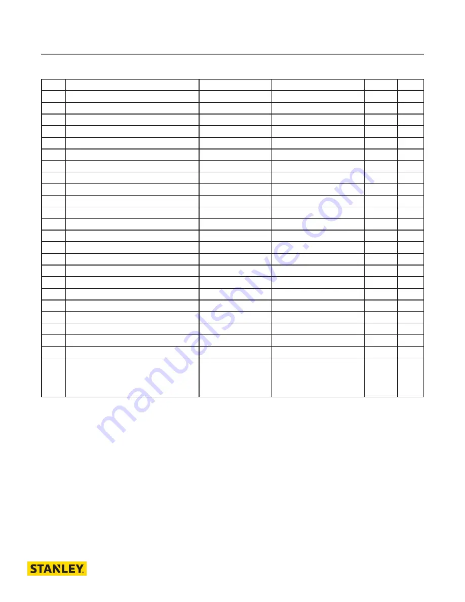 Stanley MB3025 Parts Manual Download Page 19