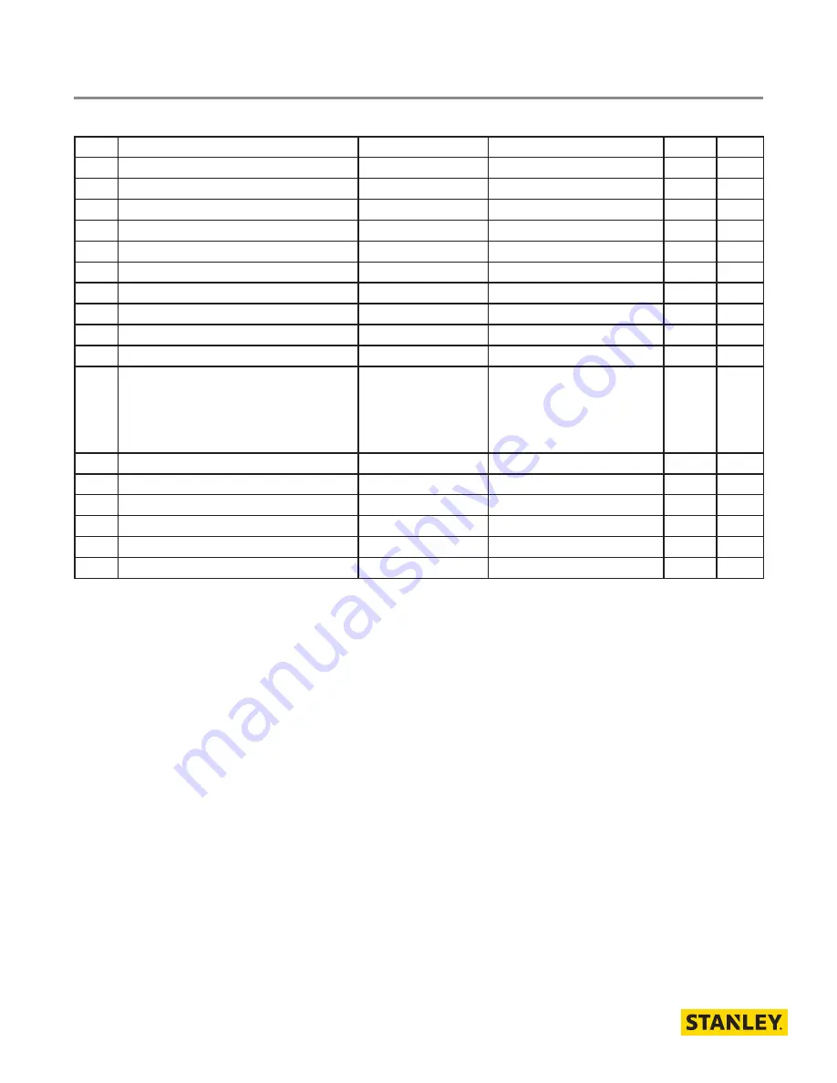 Stanley MB3025 Parts Manual Download Page 24