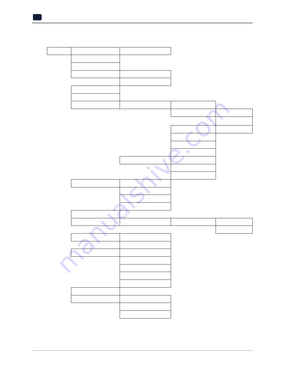 Stanley MODEL 1 User Manual Download Page 40