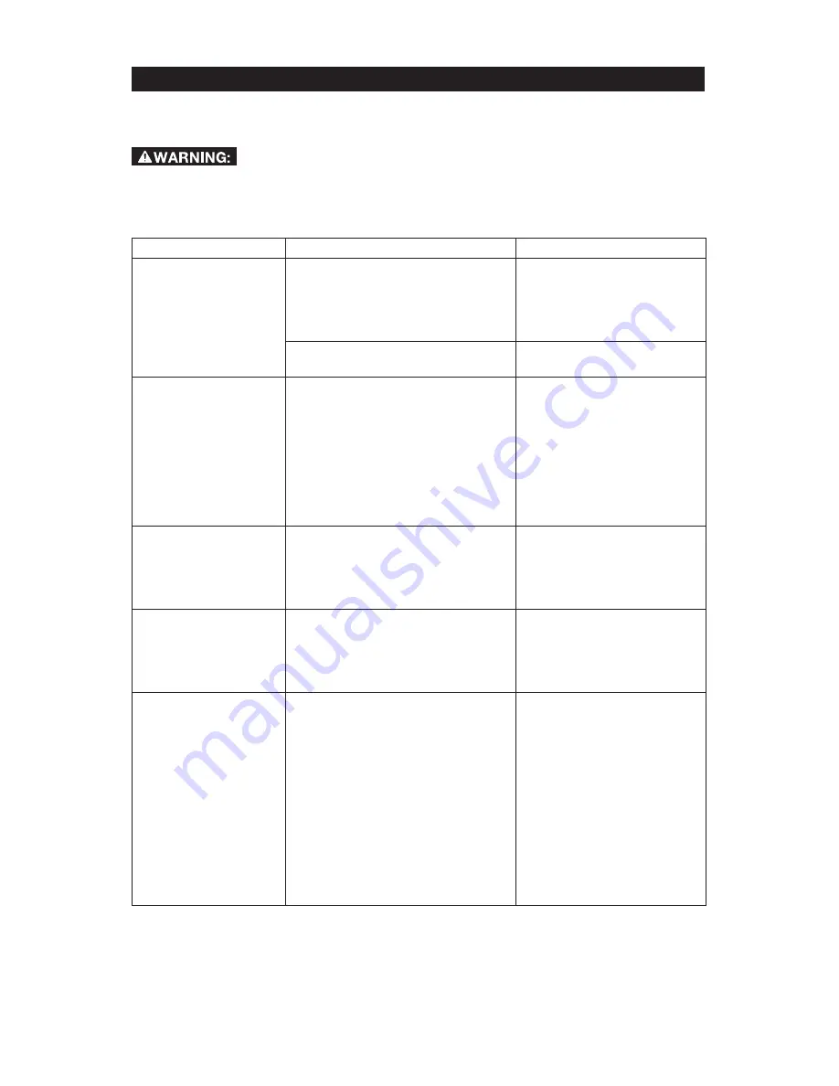 Stanley N128677 Instruction Manual Download Page 18