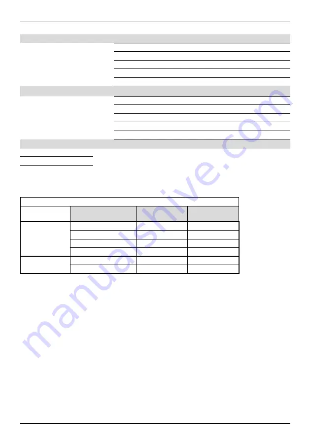 Stanley PROSET PB2500 Instruction Manual Download Page 11