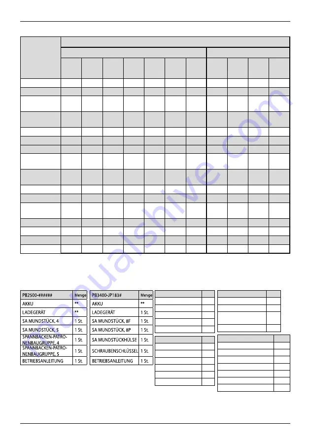 Stanley PROSET PB2500 Instruction Manual Download Page 49