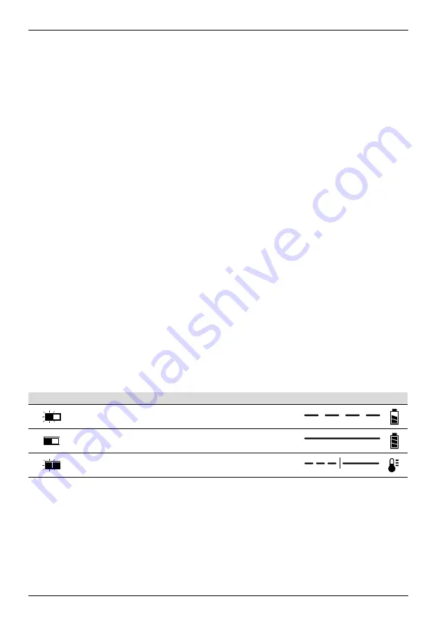 Stanley PROSET PB2500 Instruction Manual Download Page 52