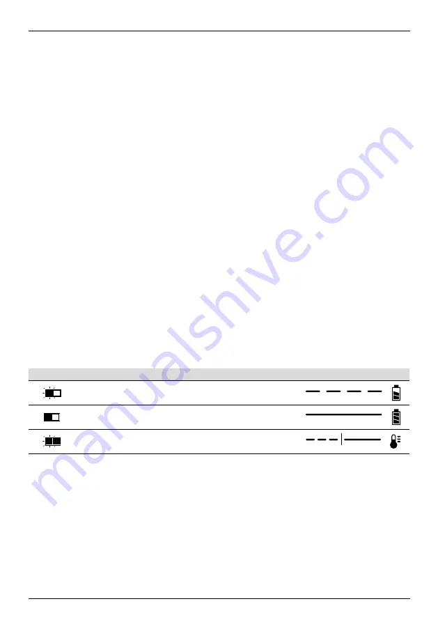 Stanley PROSET PB2500 Instruction Manual Download Page 204