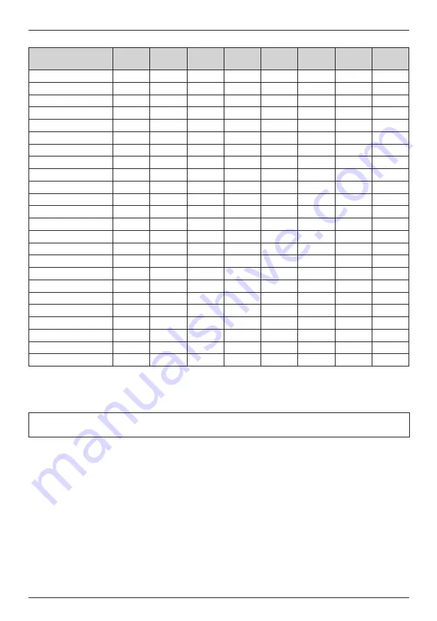 Stanley ProSet XT1 Instruction Manual Download Page 7