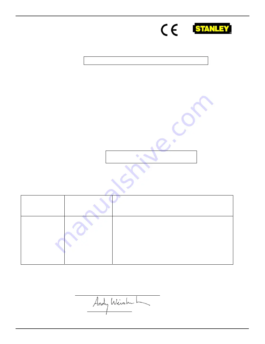 Stanley RW30110 Скачать руководство пользователя страница 4