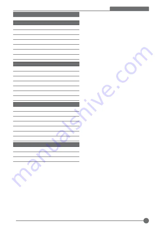 Stanley SBI20 Instruction Manual Download Page 9