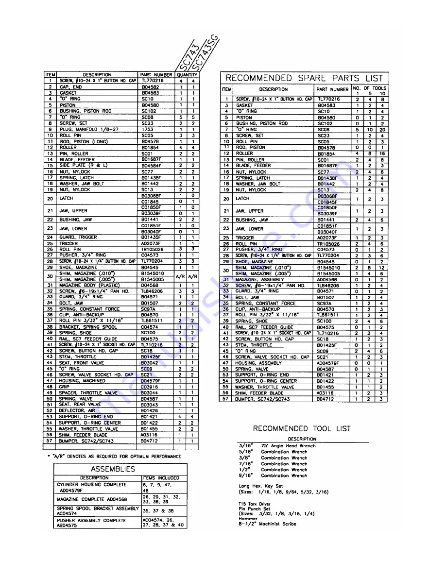 Stanley SC743 Скачать руководство пользователя страница 2