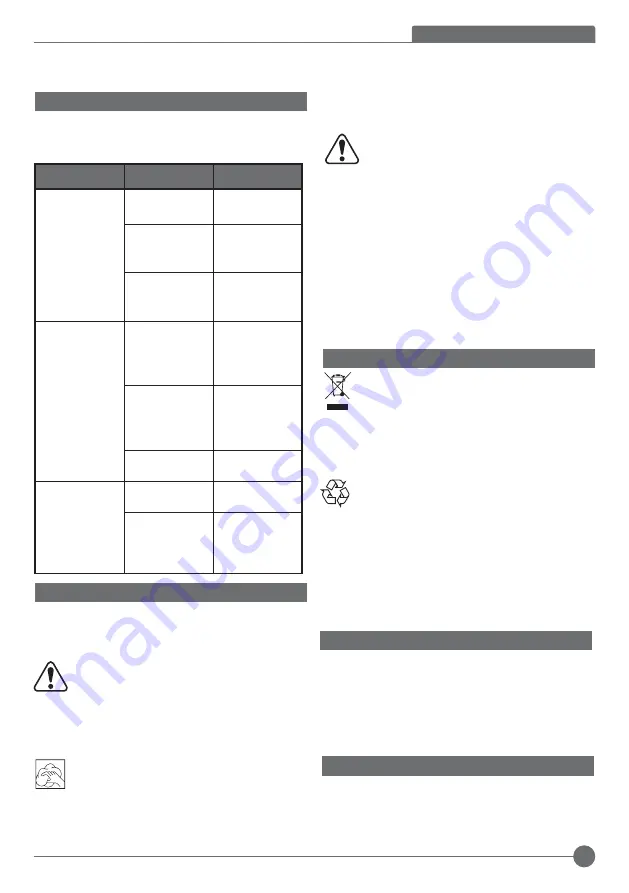 Stanley SDR1400 Original Instructions Manual Download Page 9