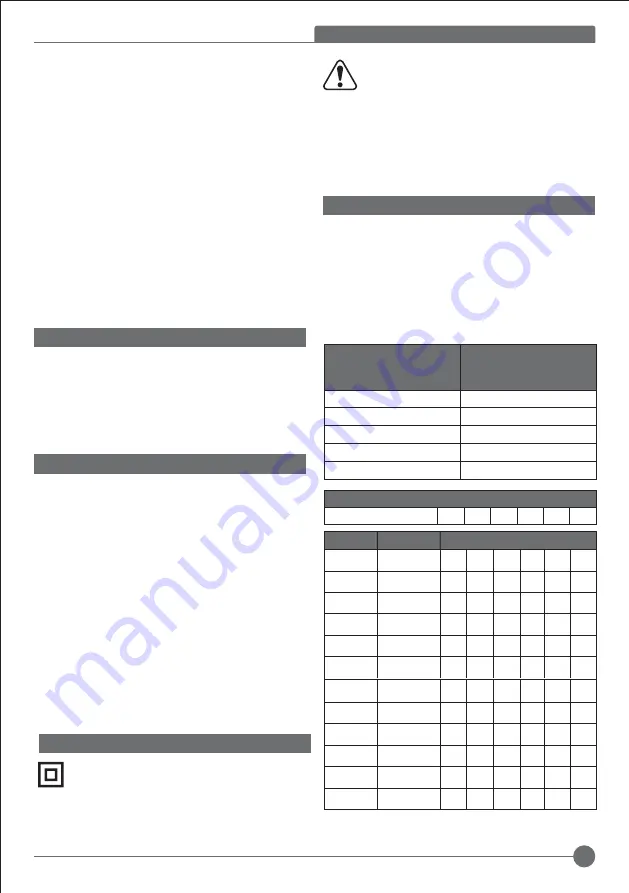 Stanley SDR1400 Original Instructions Manual Download Page 21