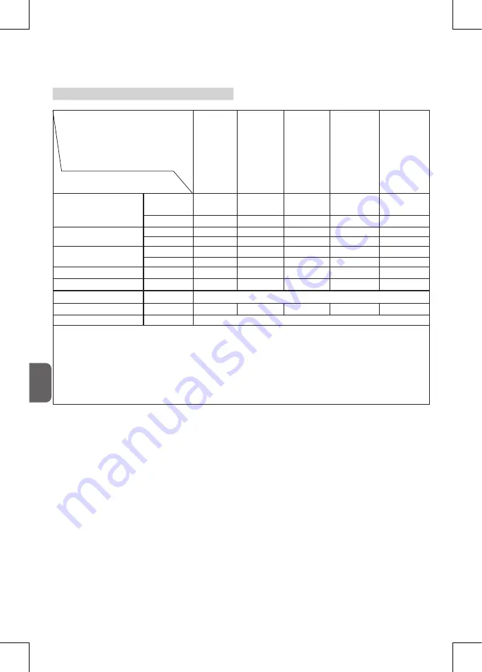 Stanley SG 5600 Basic Original Instructions Manual Download Page 80