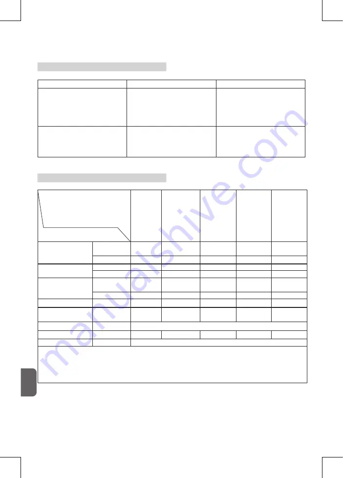 Stanley SG 5600 Basic Скачать руководство пользователя страница 118