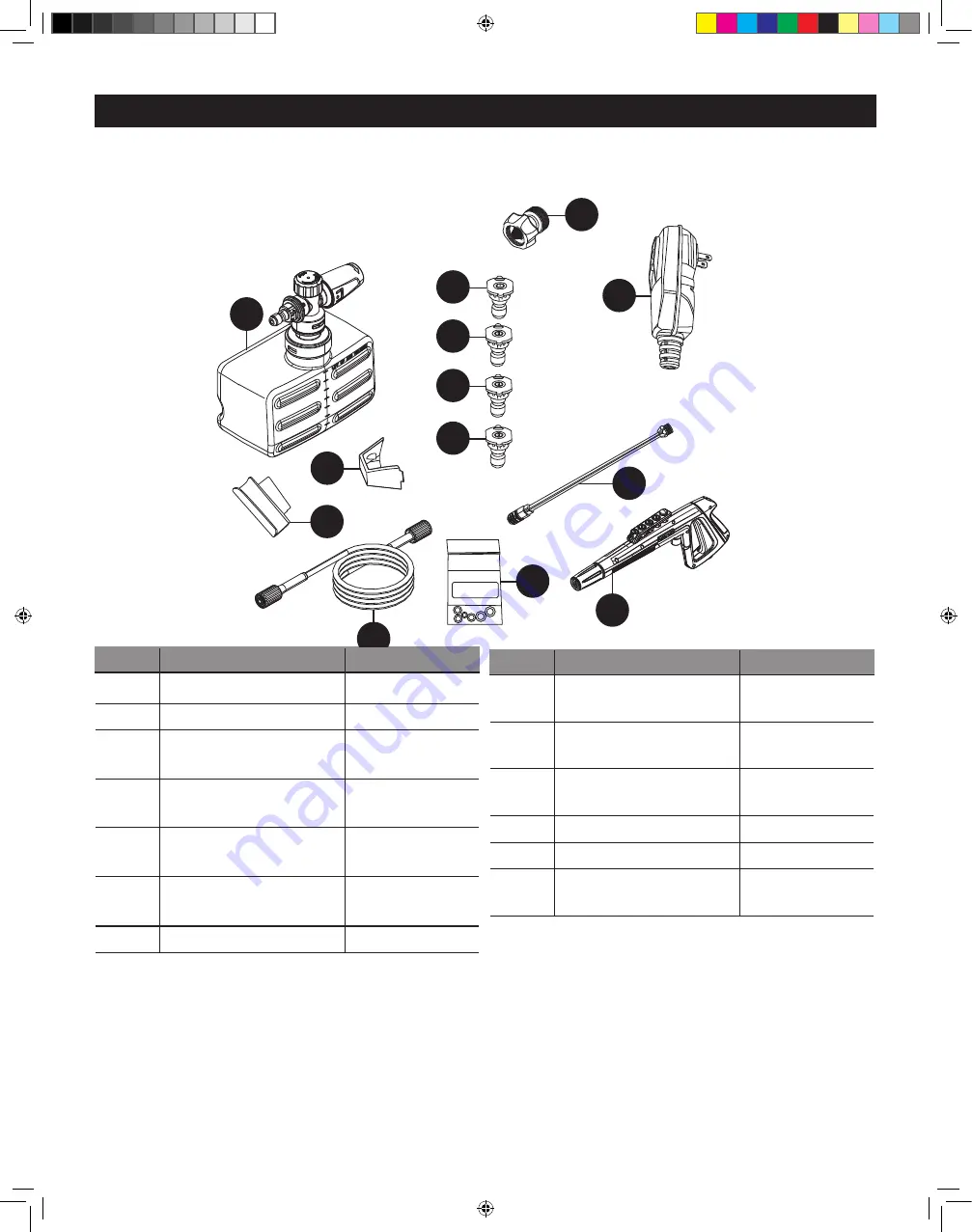 Stanley SHP 2150 Assembly, Care And Use Instructions Download Page 32