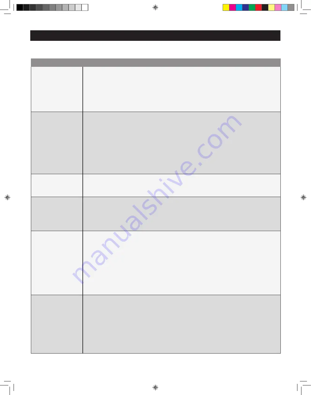 Stanley SHP 2150 Assembly, Care And Use Instructions Download Page 46