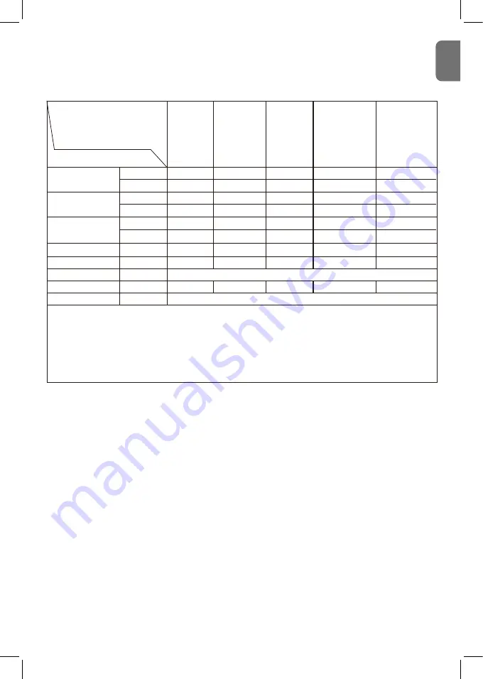 Stanley SIG 3200 Original Instructions Manual Download Page 13